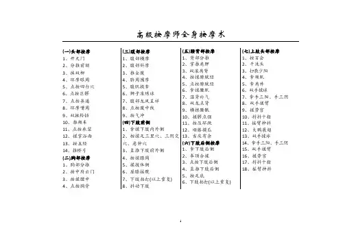高级保健按摩师-全身按摩术名称