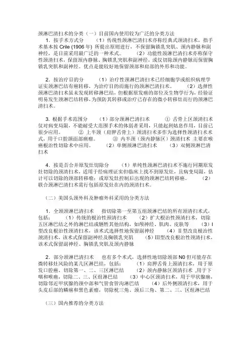 颈清术