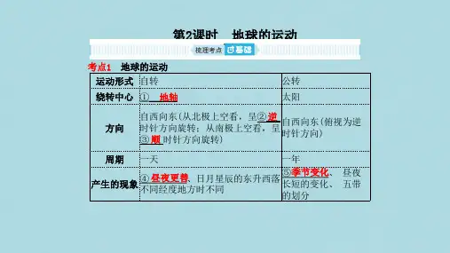 2019年中考地理第一章地球第2课时地球的运动复习课件