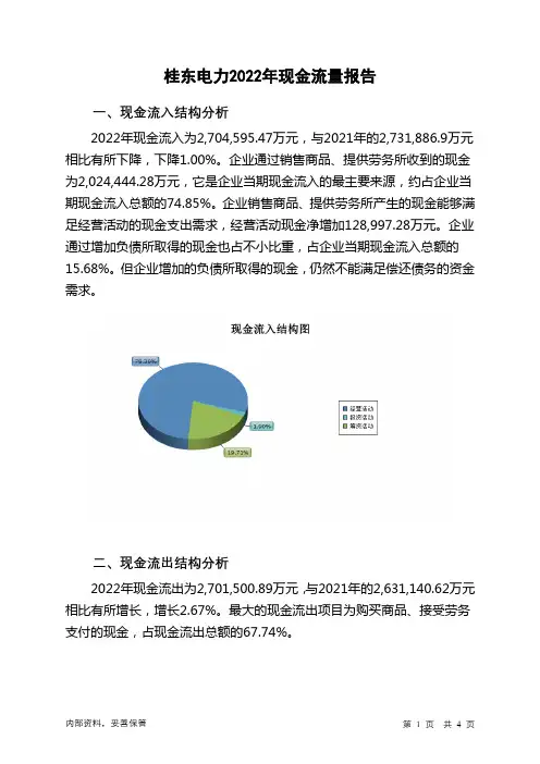 600310桂东电力2022年现金流量报告