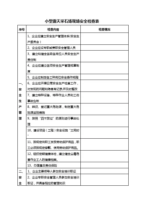 小型露天采石场现场安全检查表(下载版)