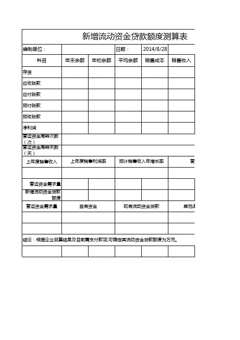 新增流动资金贷款额度测算表