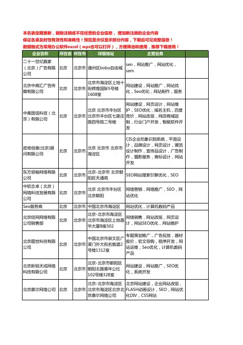 新版北京市SEO网站优化工商企业公司商家名录名单联系方式大全32家