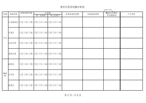 重庆百货商圈分析表