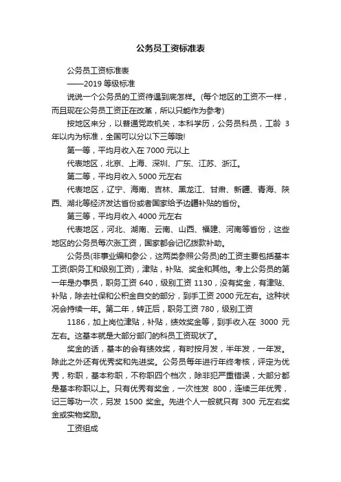 公务员工资标准表