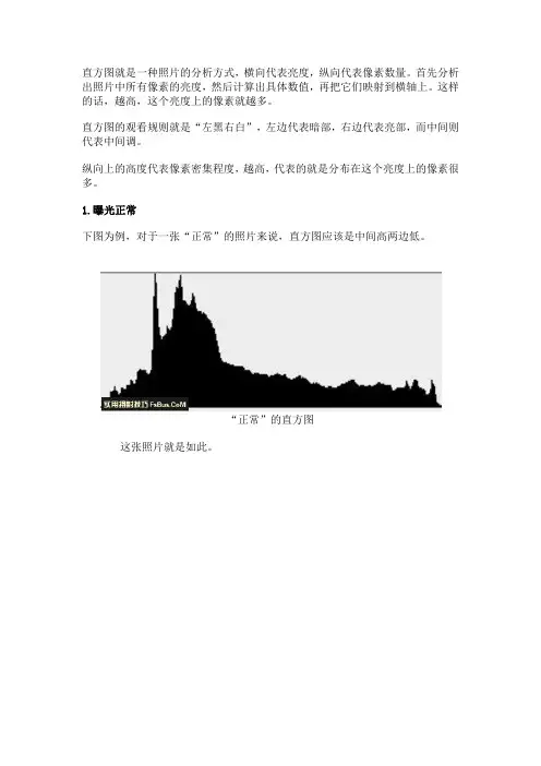 摄影必读 教你如何看懂照片的直方图