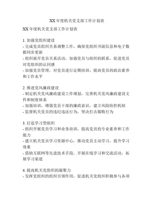 XX年度机关党支部工作计划表