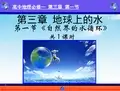 完整自然界的水循环详解