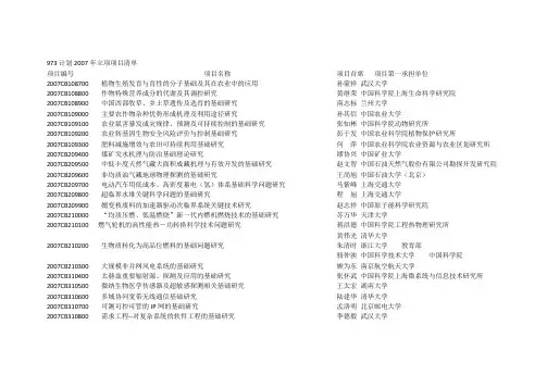 3.973计划2007年立项项目清单