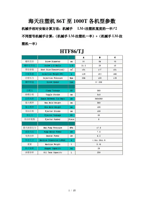 海天注塑机86T至1000T各机型参数
