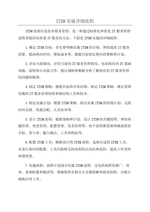 ITSM实施详细流程
