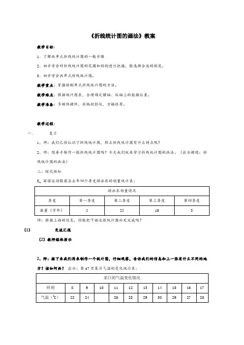 四年级下册数学教案 3.2 折线统计图的画法  沪教版 (8)