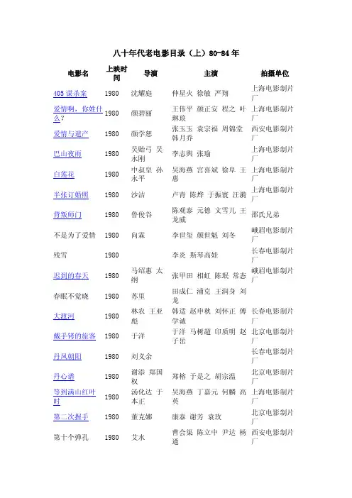 八十年代老电影目录