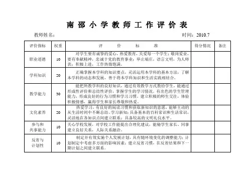 教师工作评价表(自评等)