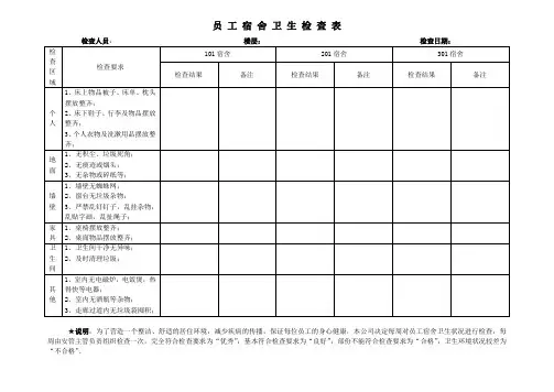 宿舍卫生检查表