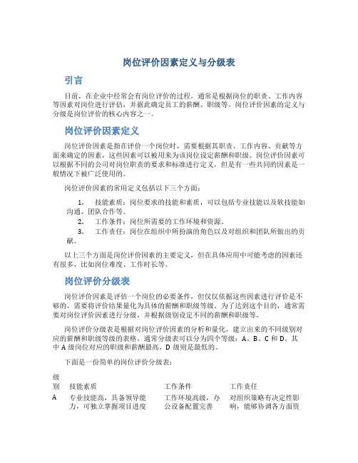 岗位评价因素定义与分级表