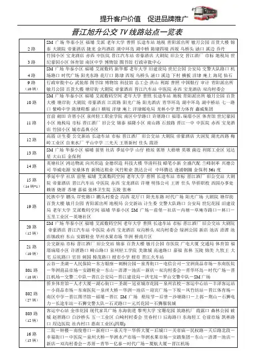 晋江市区公交线路站点一览ok