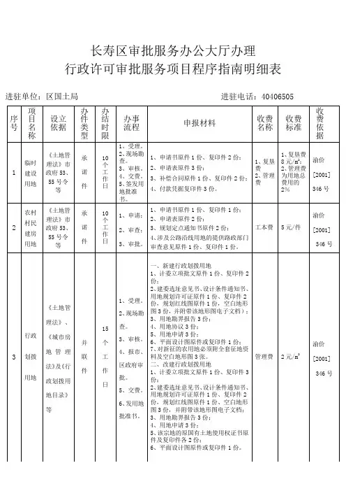 长寿区审批务办公大厅办理