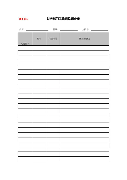 财务部门工作岗位调查表(表格模板、doc格式)