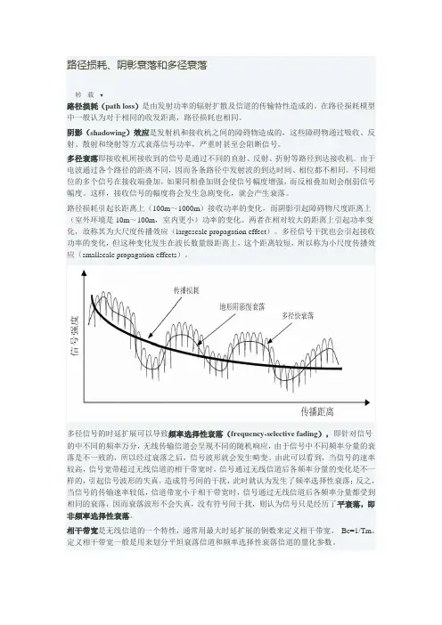 路径损耗、阴影衰落和多径衰落
