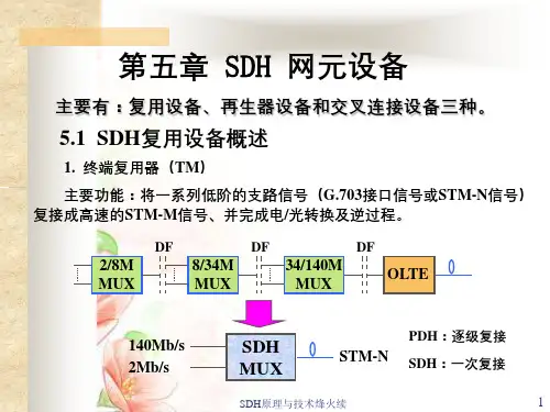 SDH原理与技术烽火续