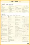 【高一】高一数学函数导图