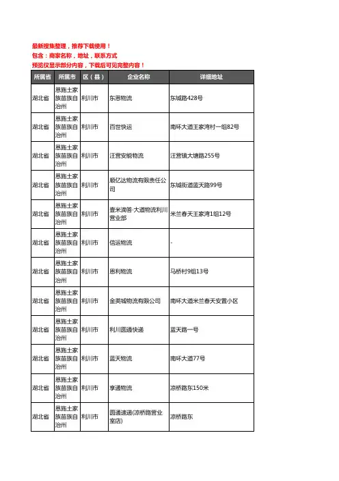新版湖北省恩施土家族苗族自治州利川市托运企业公司商家户名录单联系方式地址大全27家