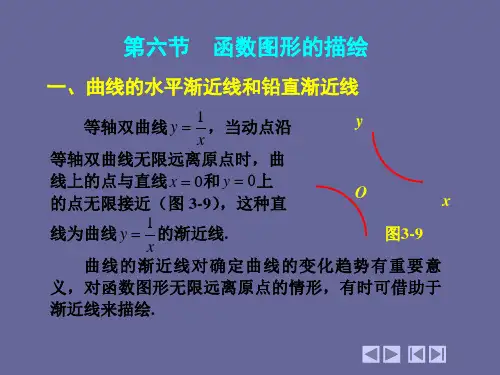 高等数学 上、下册3_6 函数图形的描绘