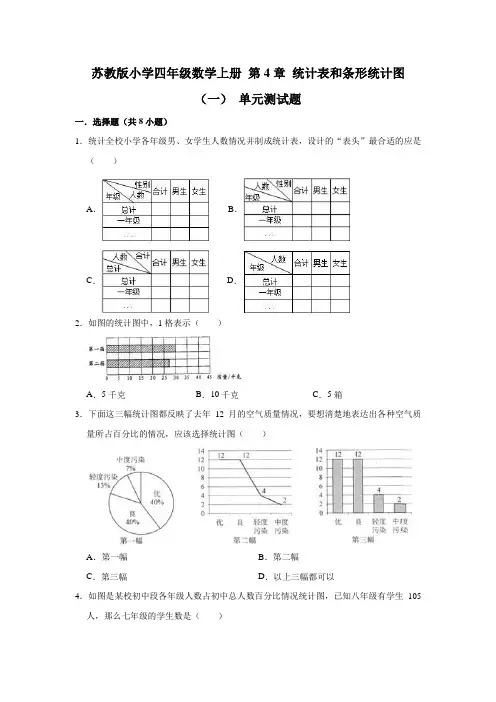 【小学】苏教版四年级数学上册  统计表和条形统计图一 单元测试题有答案