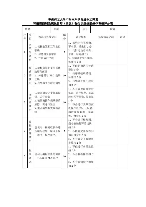 技能操作考核评分表