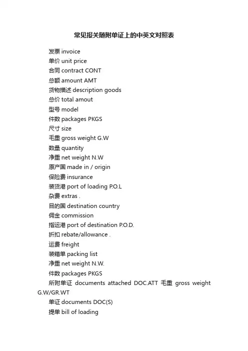 常见报关随附单证上的中英文对照表