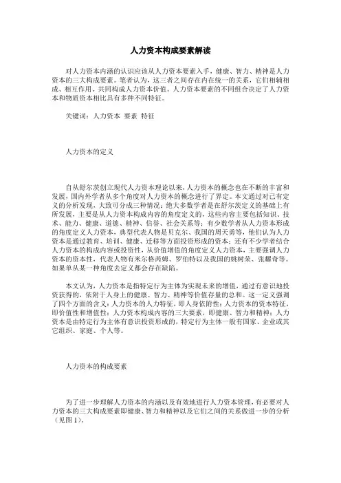 人力资本构成要素解读