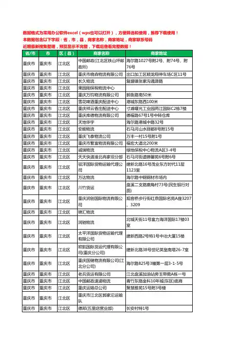 新版重庆市重庆市江北区货运工商企业公司名录名单大全184家