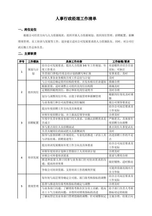 人事行政经理工作清单