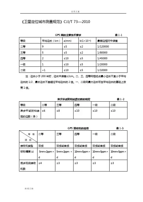 GPS控制测量各种要求规范限差