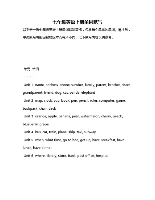 七年级英语上册单词默写