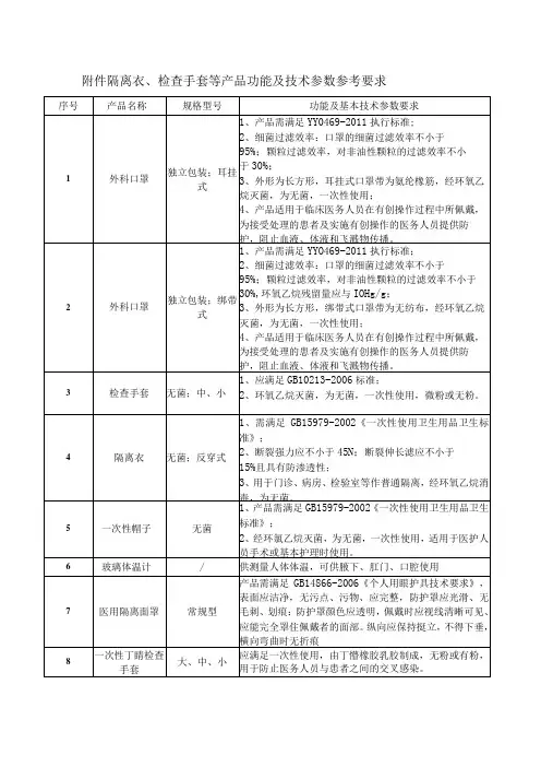 隔离衣、检查手套等产品功能及技术参数参考要求功能及基本技术参数要求