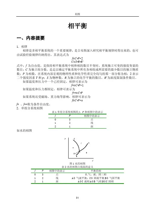 第五章  相图