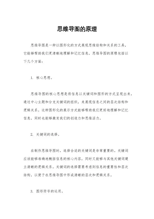 思维导图的原理