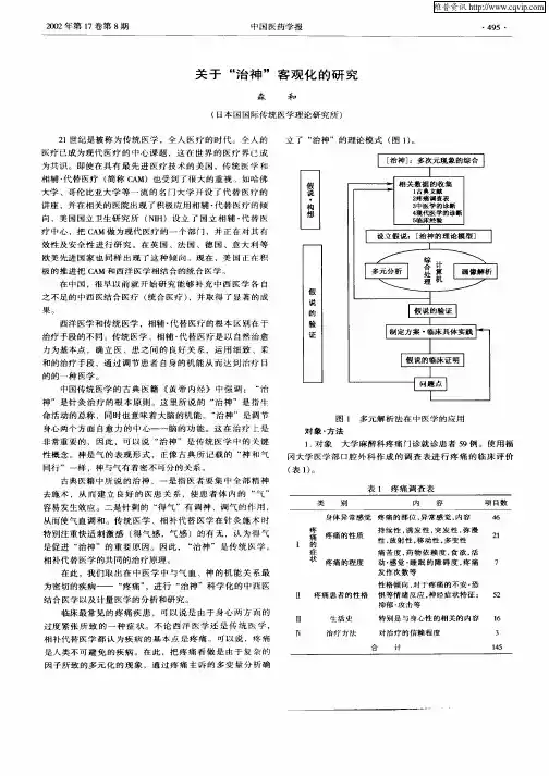 关于“治神”客观化的研究
