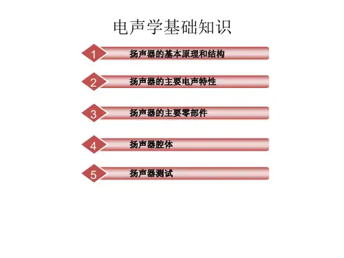 电声学基础知识