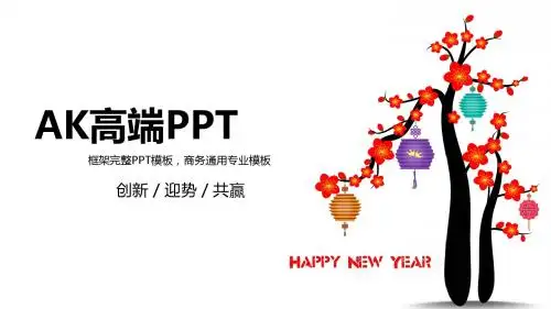 【精选】商务简约红色精美专业PPT模板