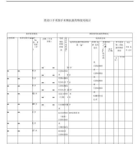 一类切口预防使用抗菌药物统计表.doc