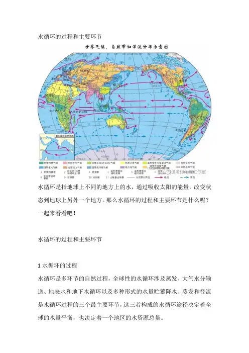水循环的过程和主要环节