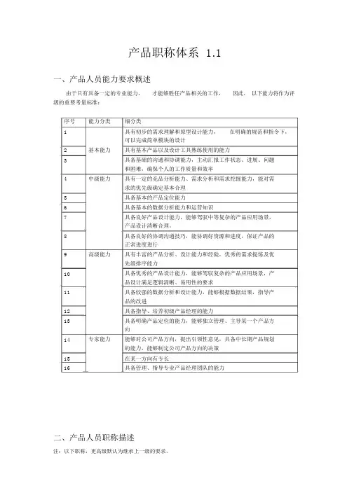 互联网公司产品经理职称体系