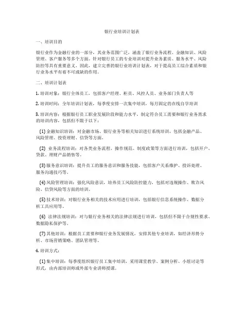 银行业培训计划表