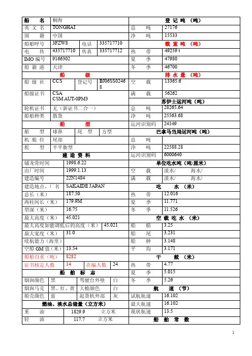 船舶资料——精选推荐