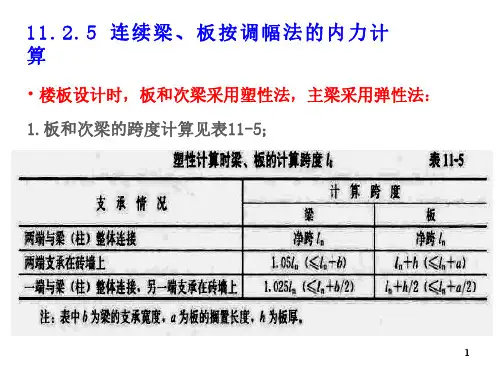 11.2.5 连续梁、板按调幅法的内力计