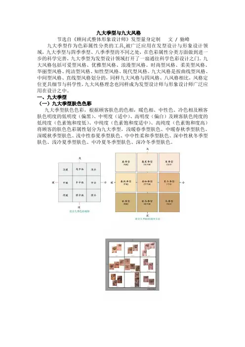九大季型与九大风格