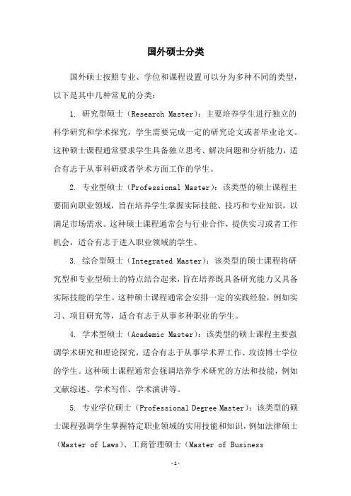 国外硕士分类